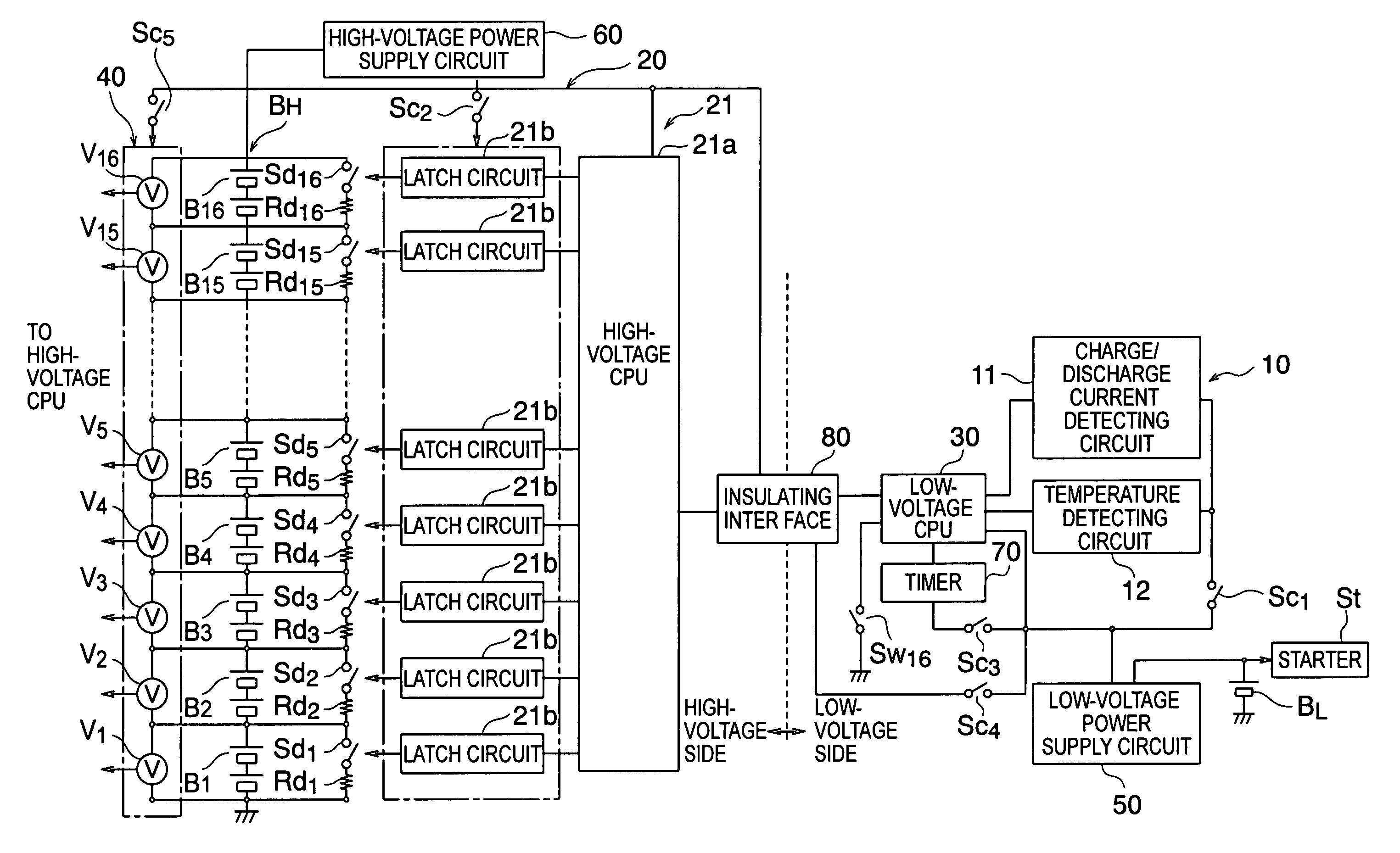 Battery control device for equalization of cell voltages