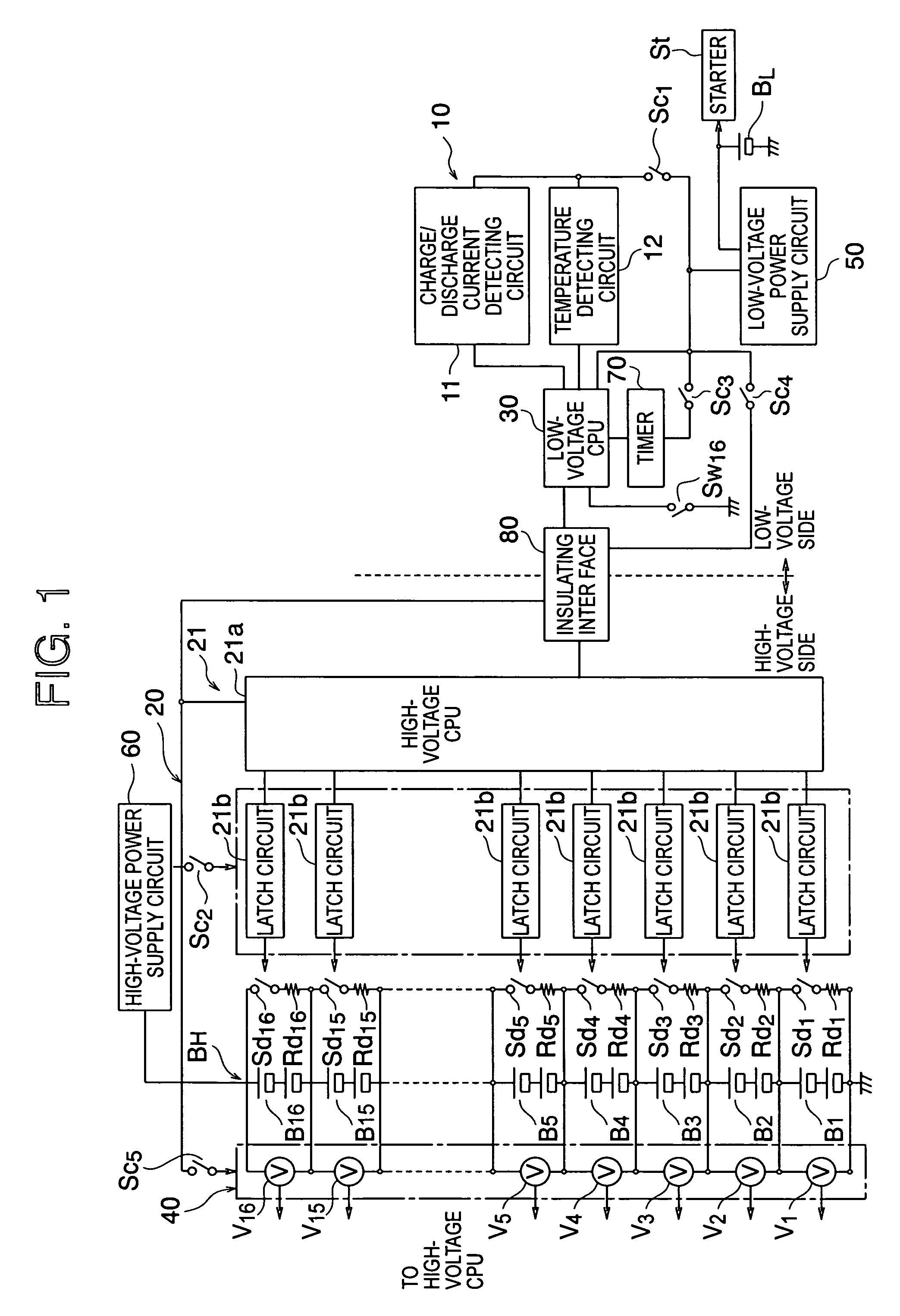 Battery control device for equalization of cell voltages