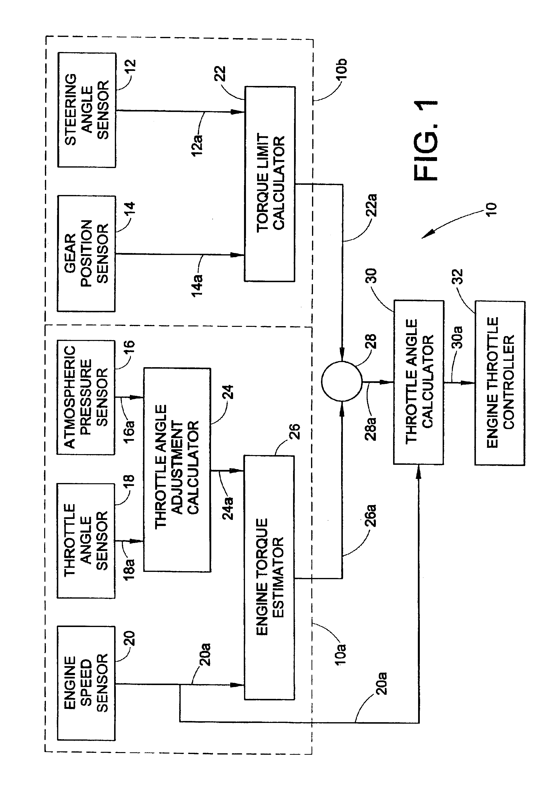 System and method for inhibiting torque steer