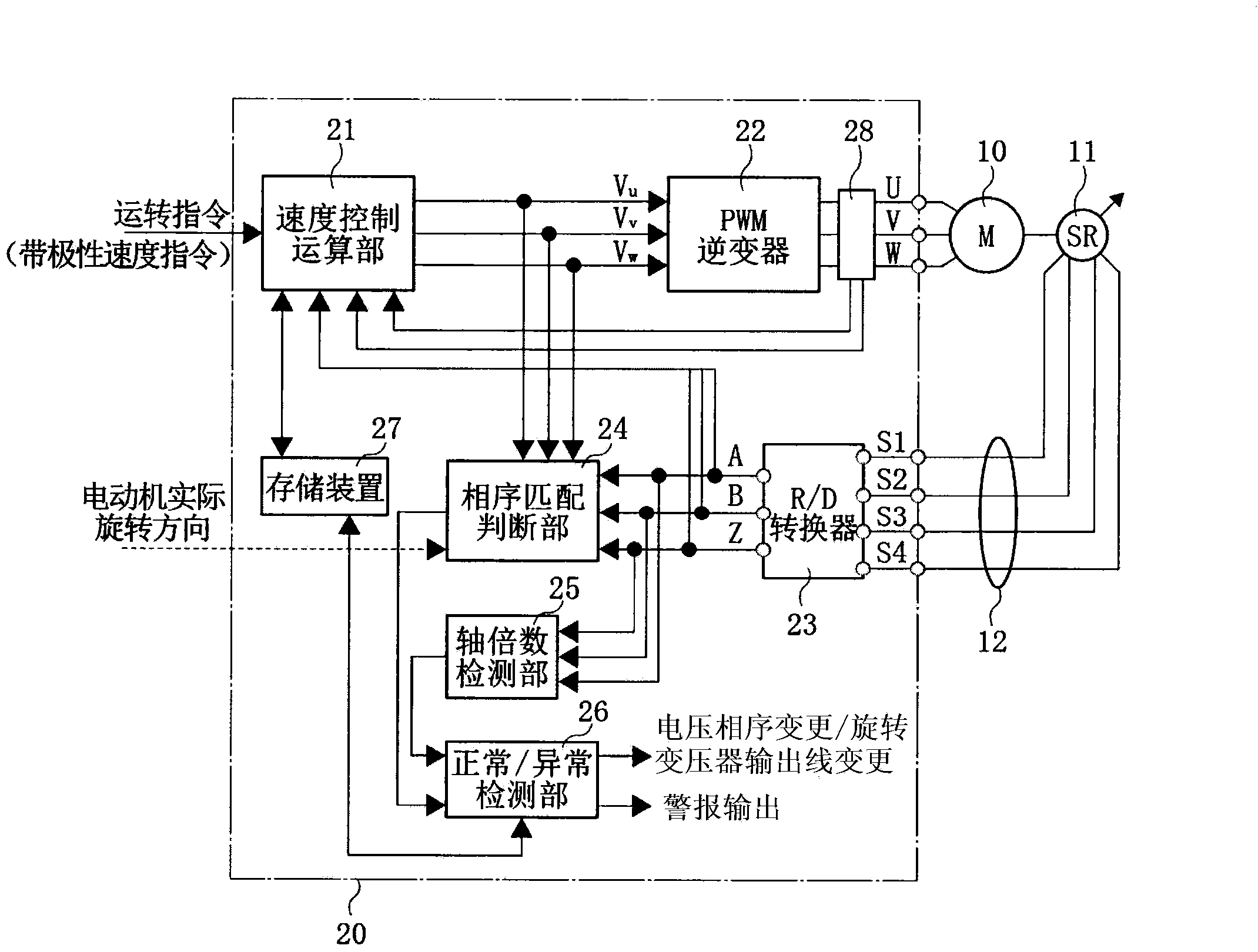 AC motor control device and control method