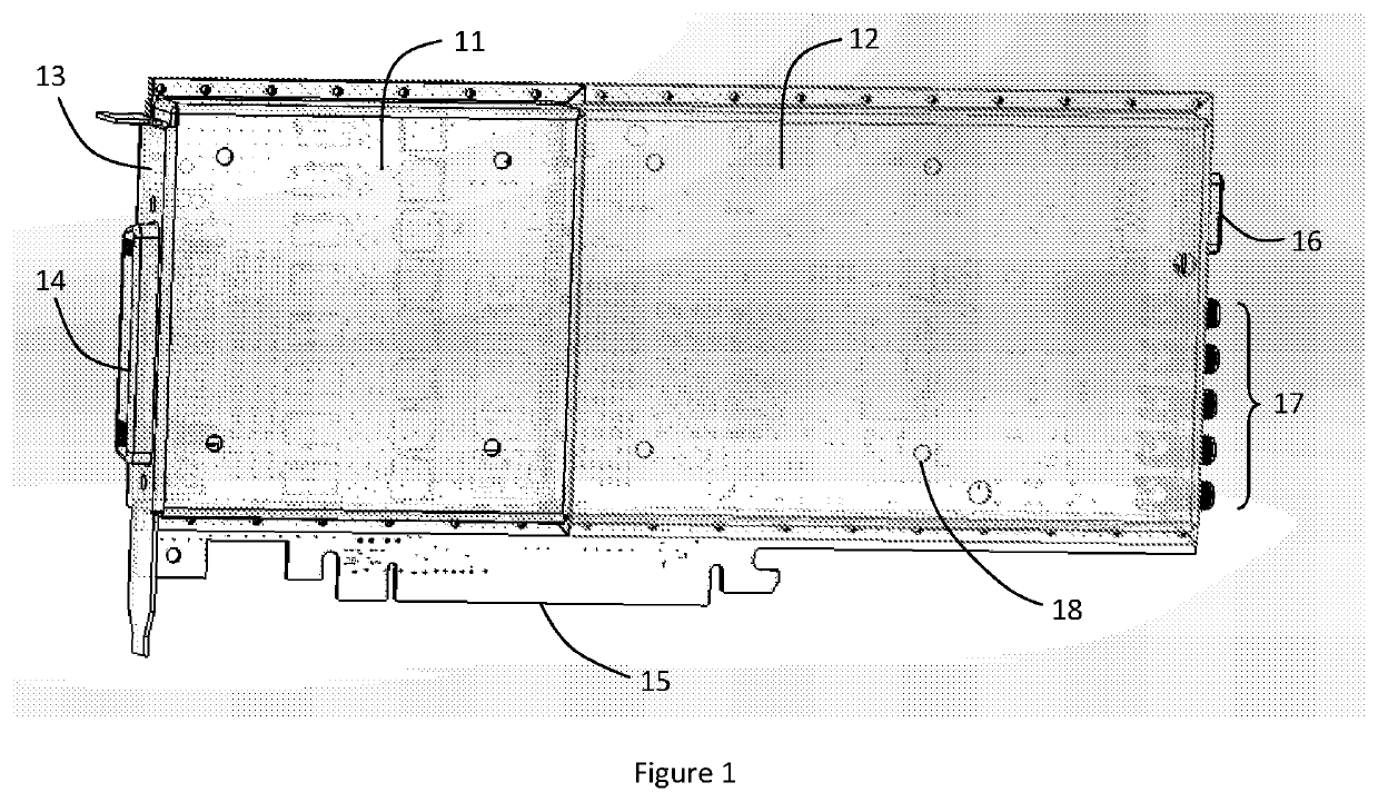 System and Methods for Ultrasound Imaging with Modularized Frontend and Personal Computer System