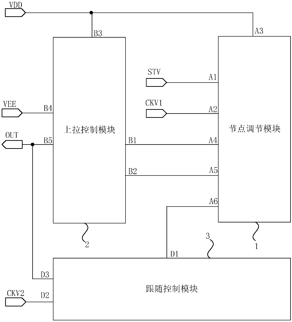 Shifting register, gate drive circuit and display panel