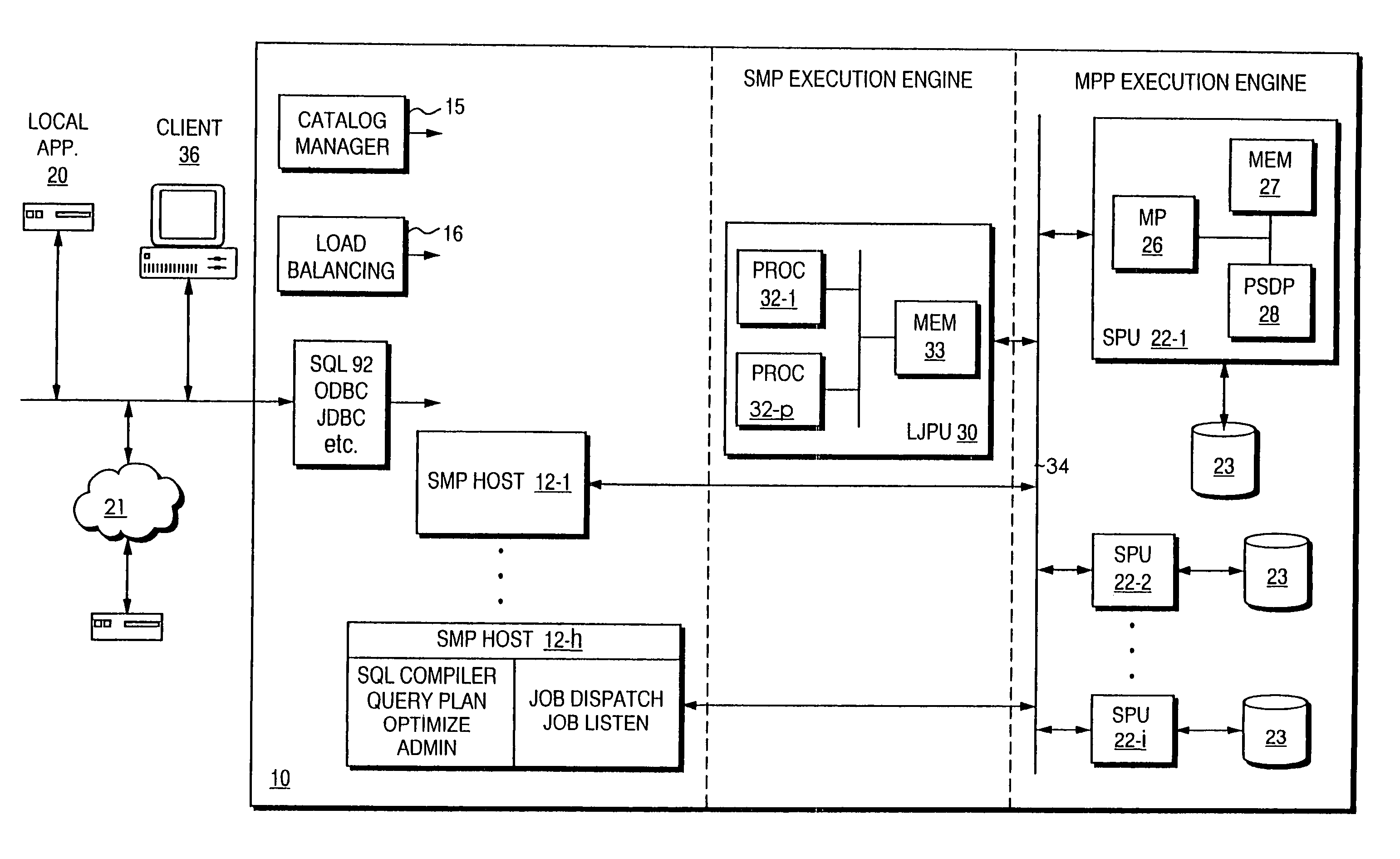 Performing sequence analysis as a multipart plan storing intermediate results as a relation