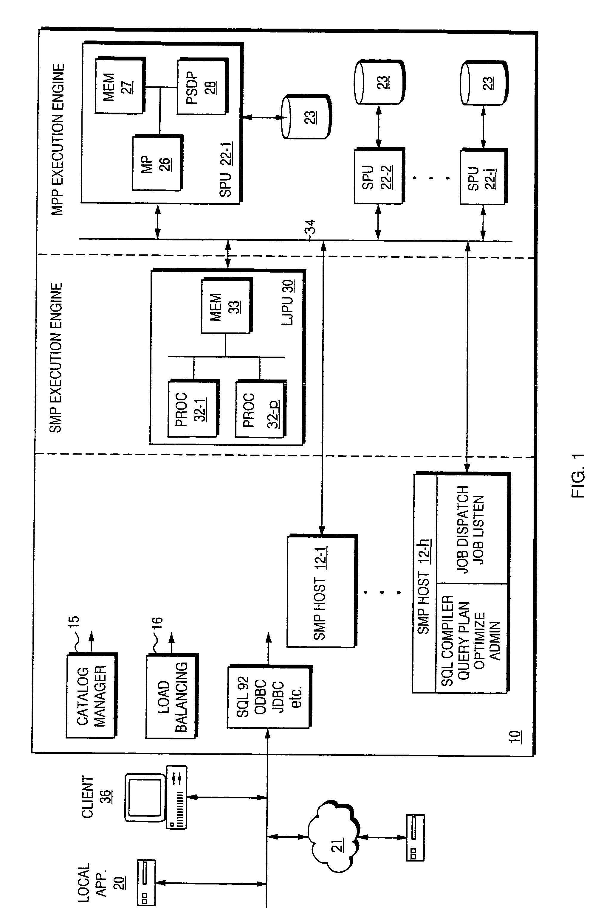 Performing sequence analysis as a multipart plan storing intermediate results as a relation