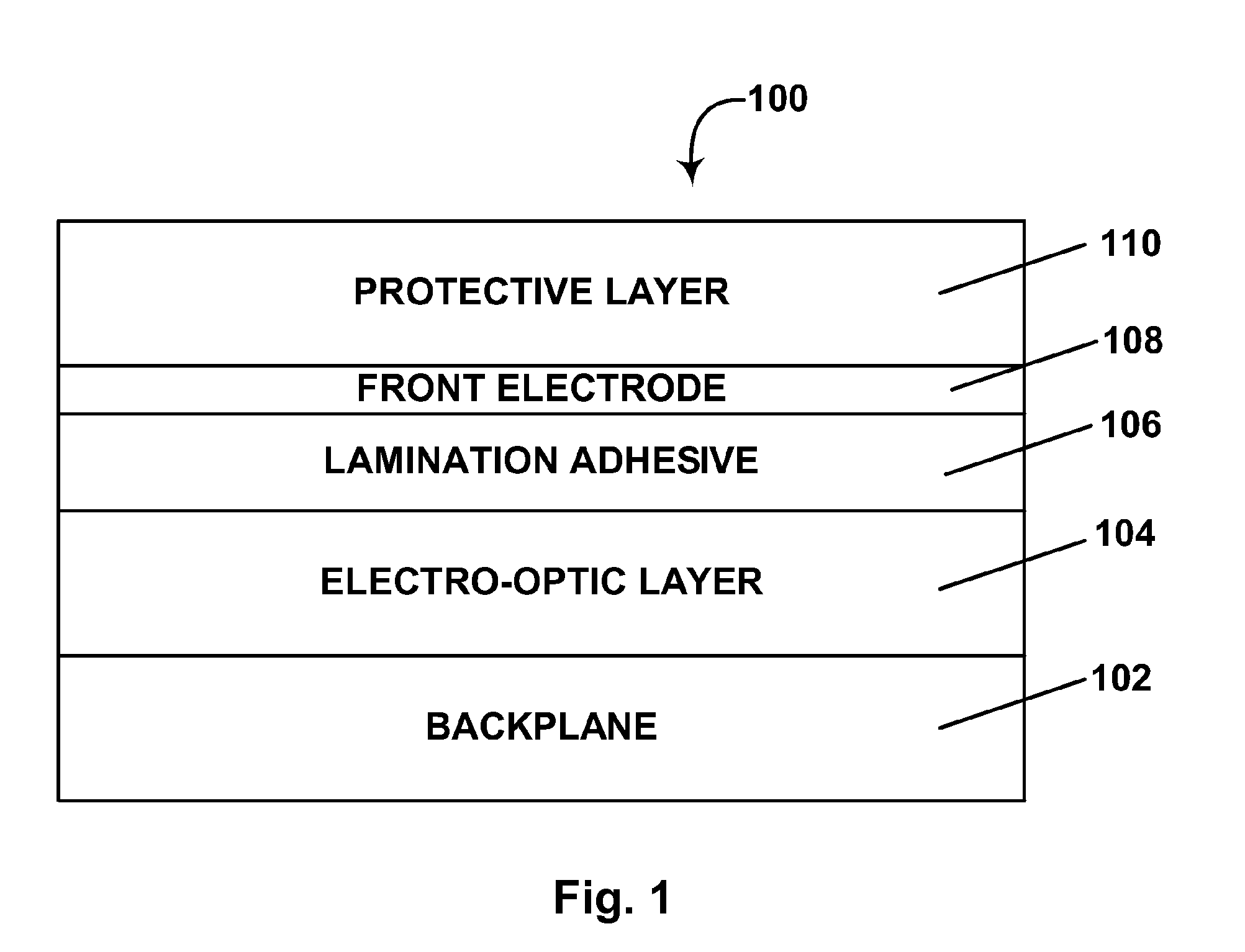 Components and methods for use in electro-optic displays