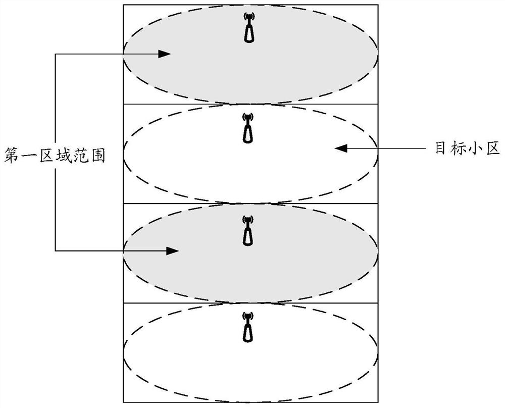 Information processing method and device, network equipment and storage medium