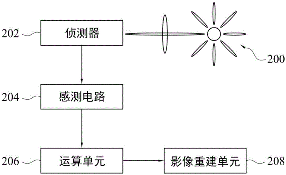 Optical method for monitoring plasma discharging glow