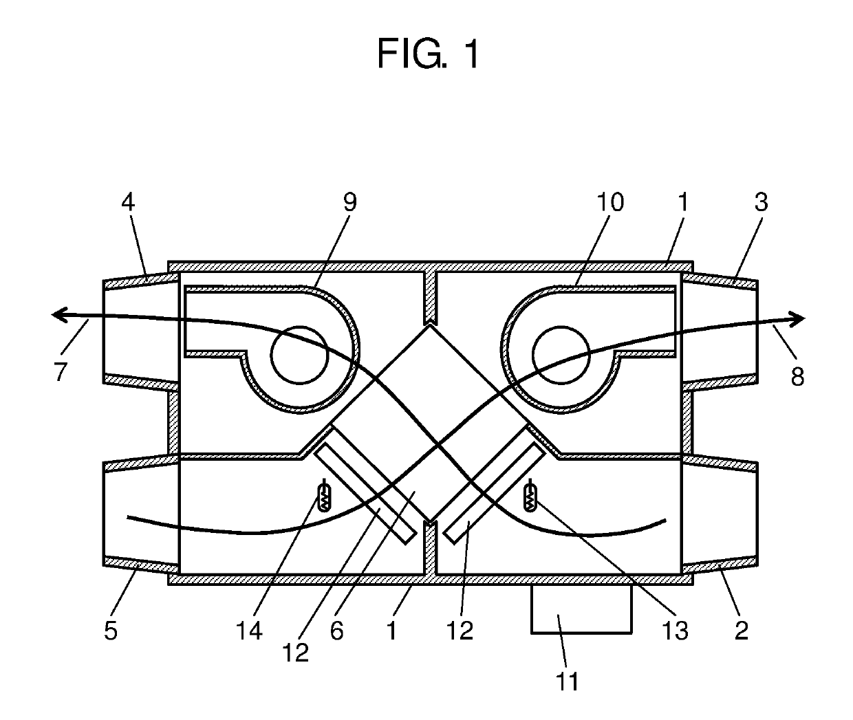 Heat exchanger ventilator