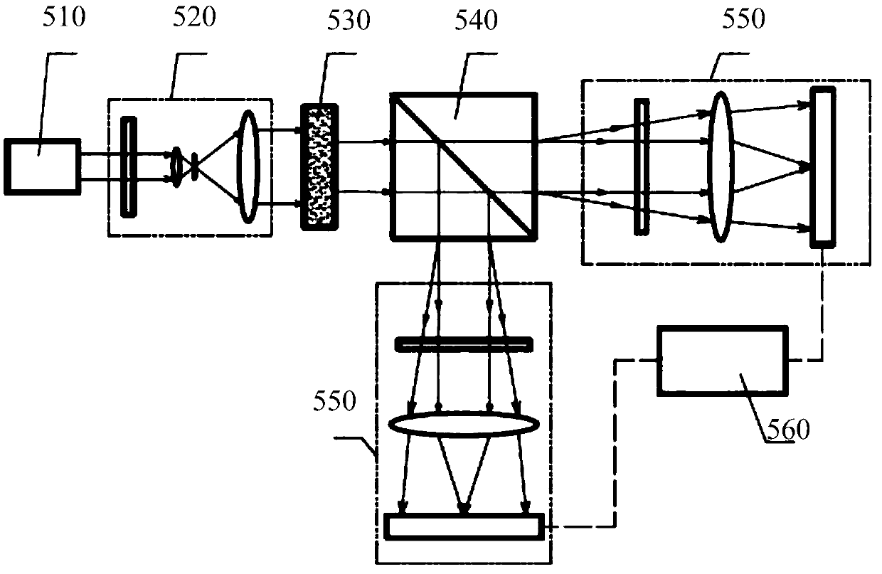 Particle diameter monitoring system and fuzzy control method for traditional Chinese medicine powder grinding and processing production line
