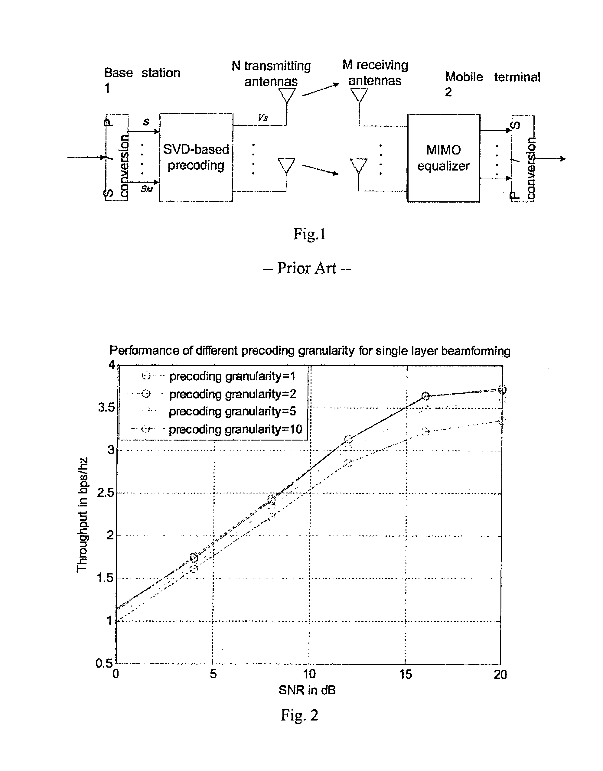 Method of maintaining coherency of a precoding channel in a communication network and associated apparatus