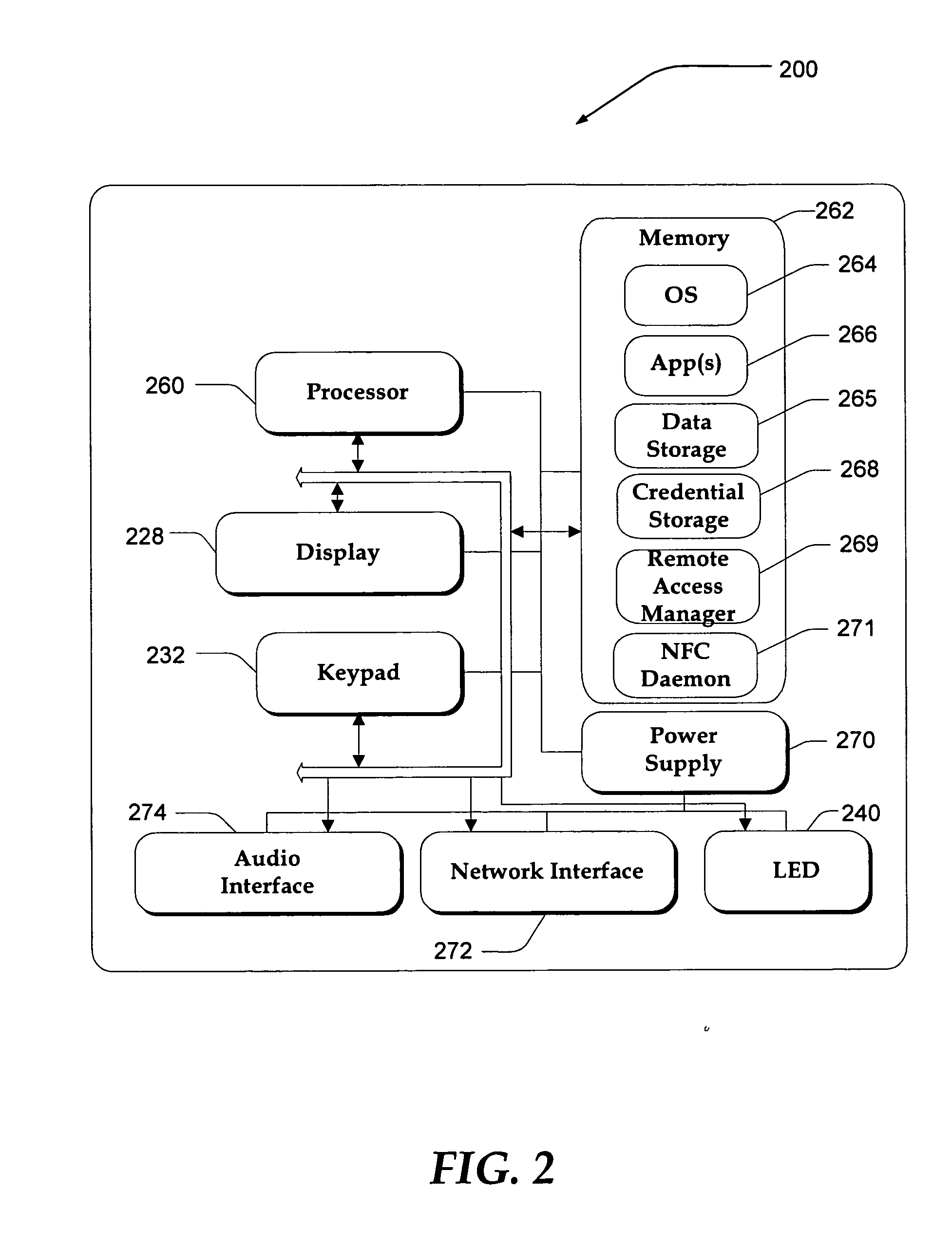 Managing an access account using personal area networks and credentials on a mobile device