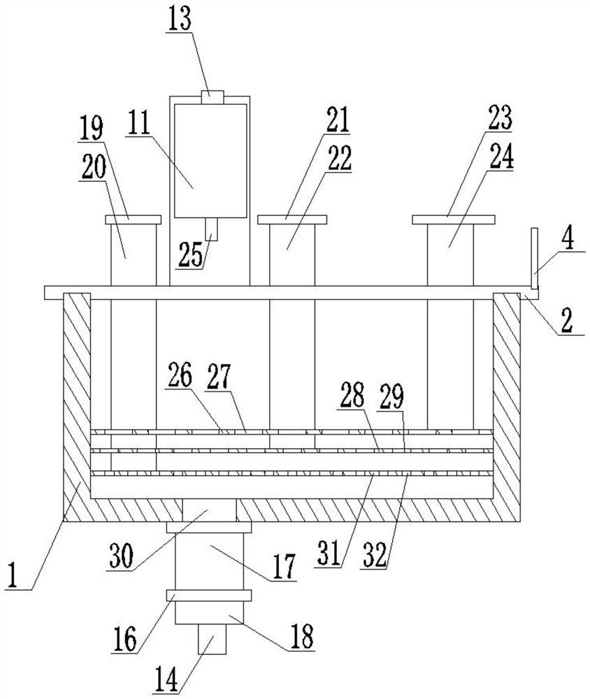 A kind of tea processing equipment