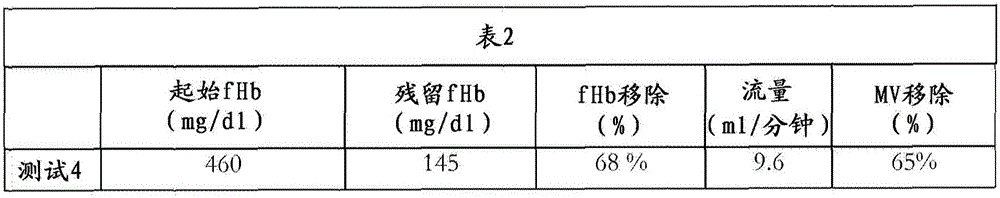 Filtering device