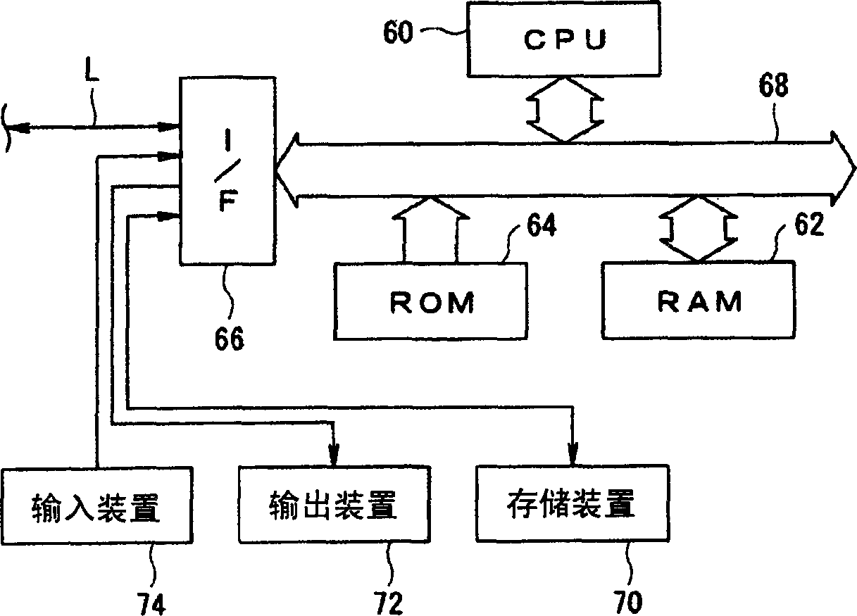 Printing apparatus, printing method, image processing apparatus, image processing method