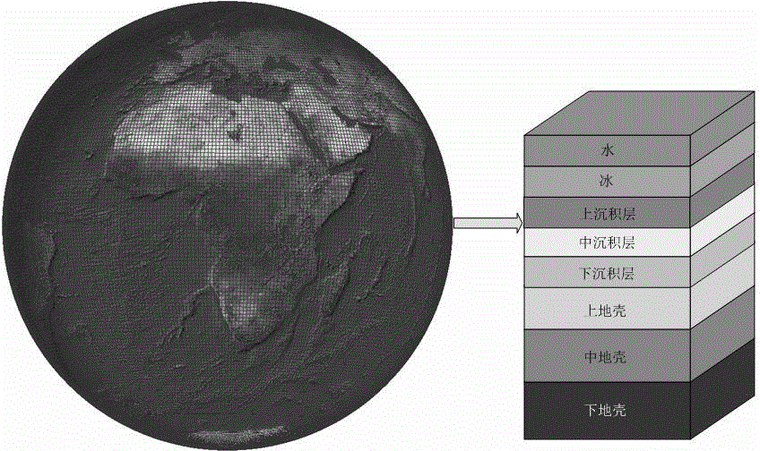 Method for simulating and displaying global crustal structure on digital earth software platform