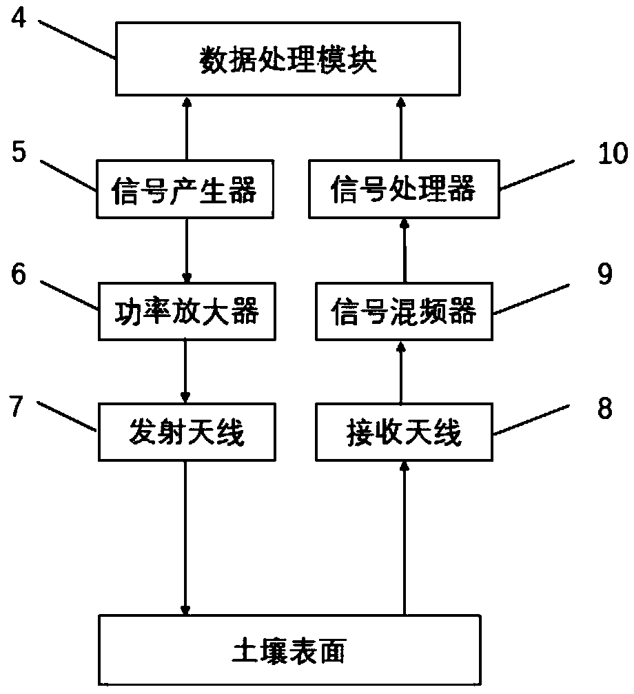 Aviation pesticide application system and method