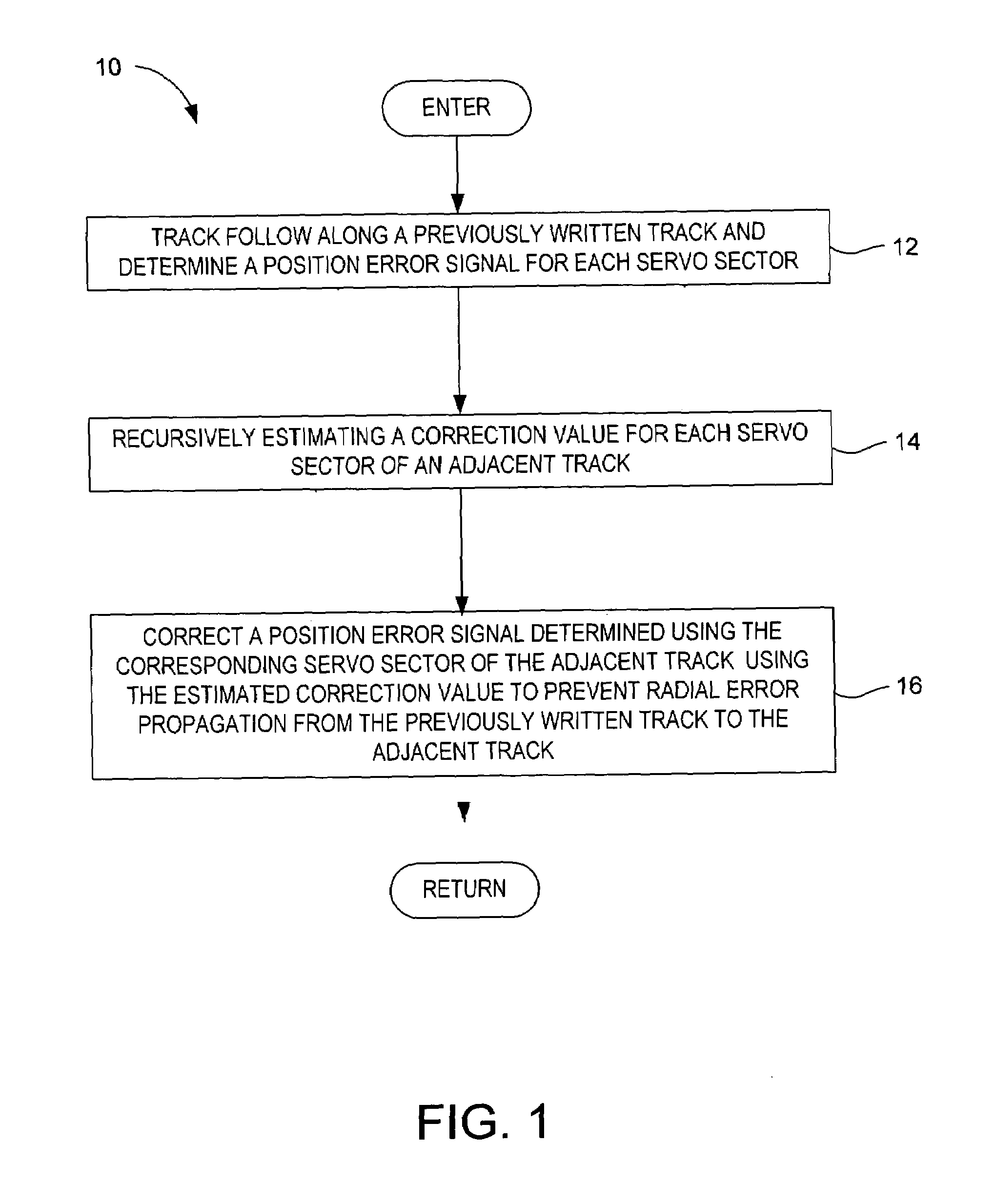 Method for preventing radial error propagation during self-servowriting of tracks in a magnetic disk drive