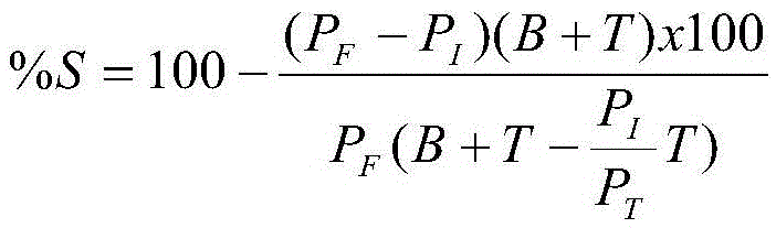 Pneumatic tire provided with a tread based on thermoplastic elastomer