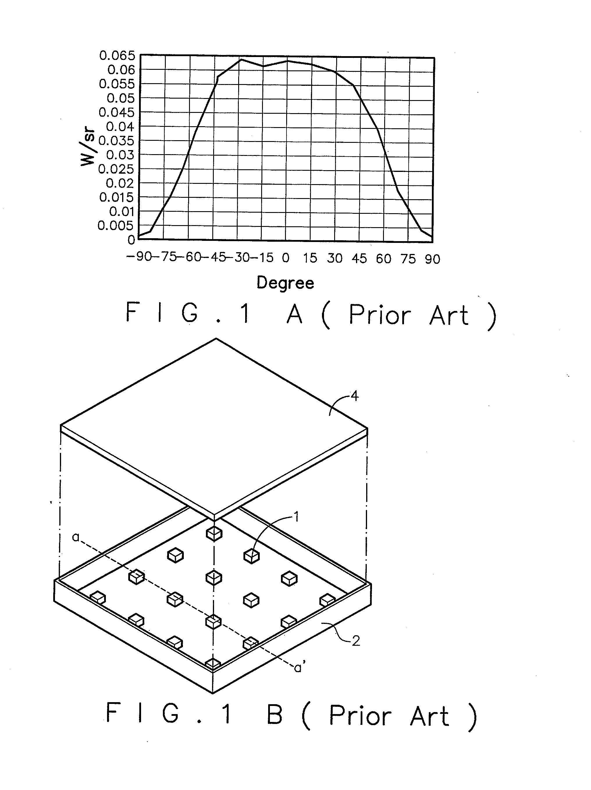 Backlight source having first and second electroluminescence devices