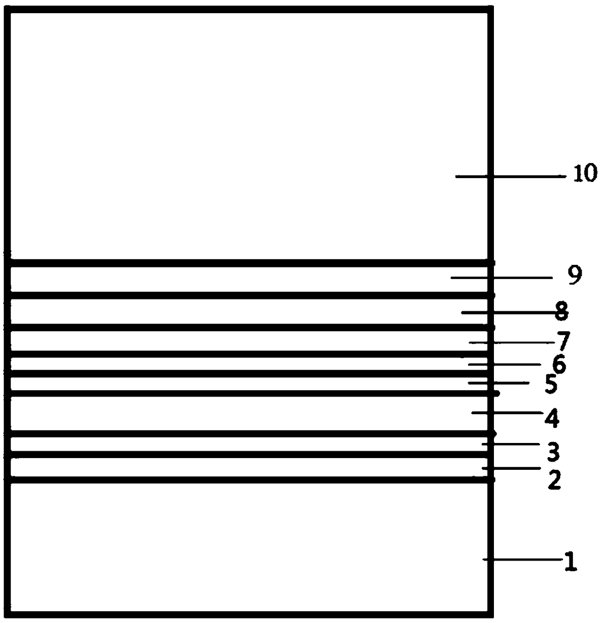 A kind of high uniformity red LED epitaxy structure and preparation method thereof