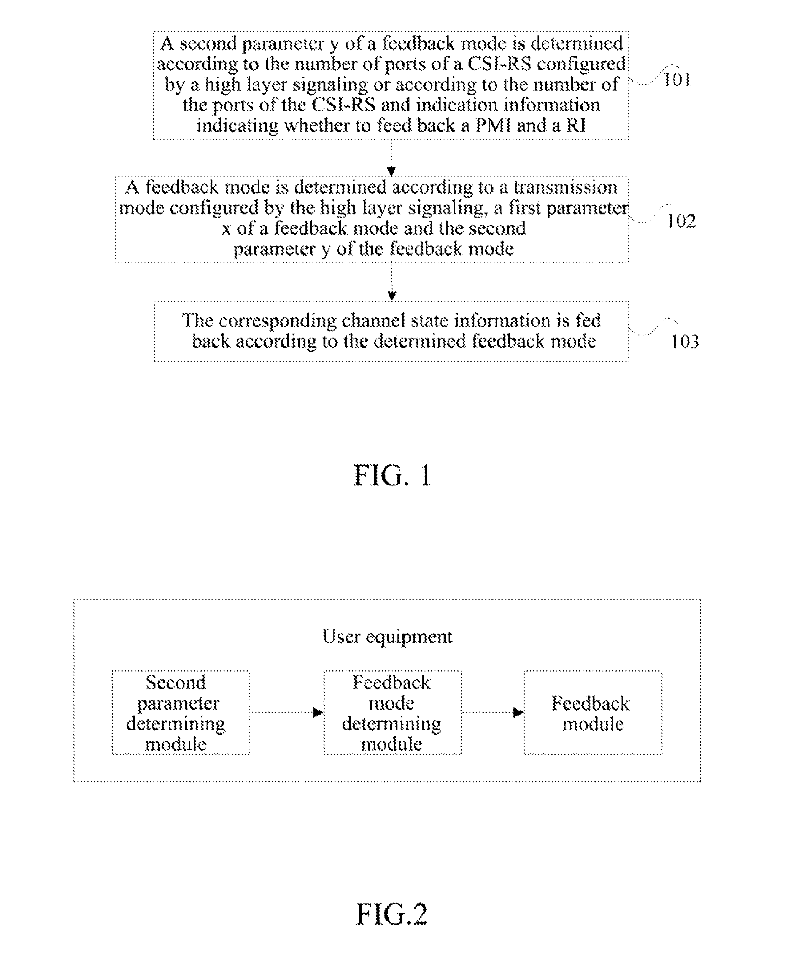 Method and user equipment for feeding back channel state information