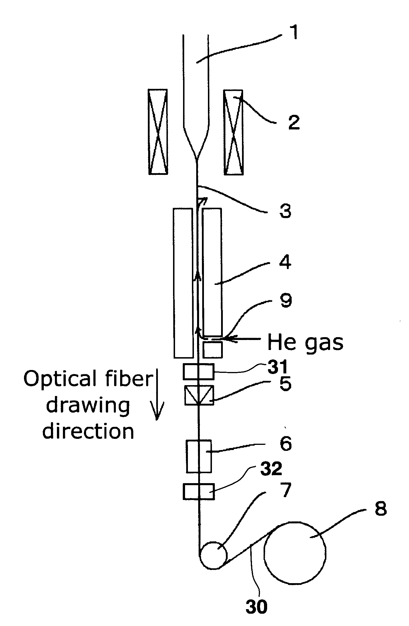 Optical fiber manufacturing methods