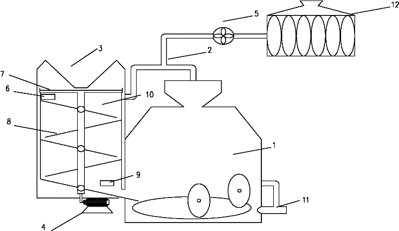 Vertical pulverizing and drying device