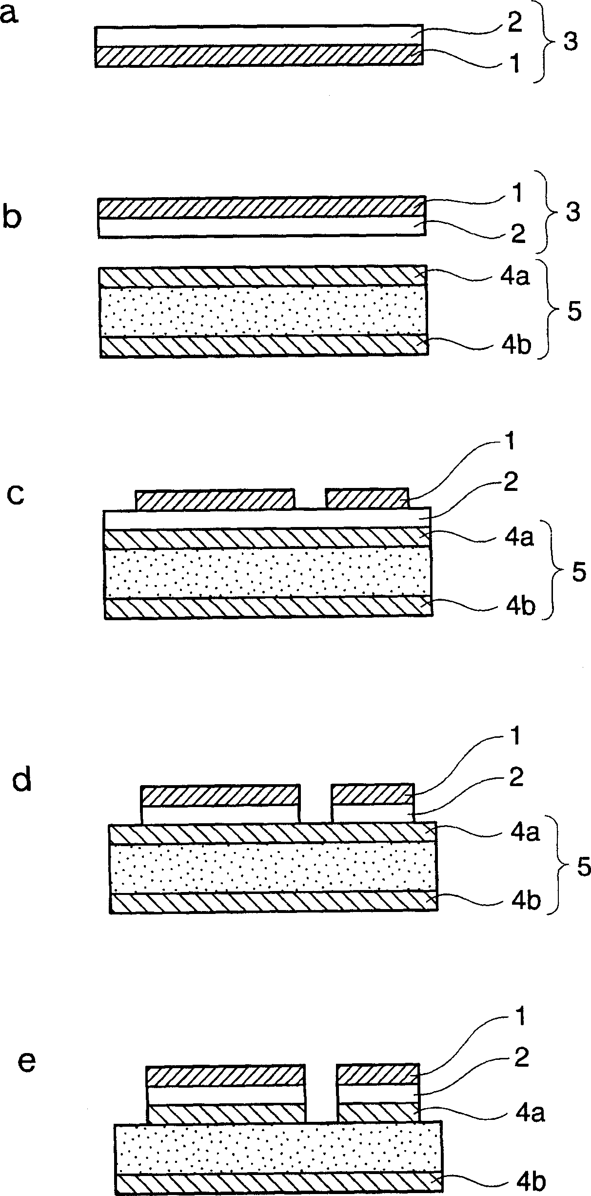 Composite particle for dielectrics, ultramicro particulate composite resin particle, composition for forming dielectrics and use thereof