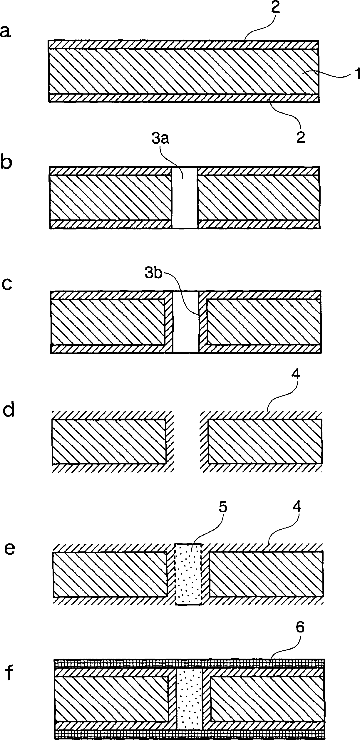 Composite particle for dielectrics, ultramicro particulate composite resin particle, composition for forming dielectrics and use thereof