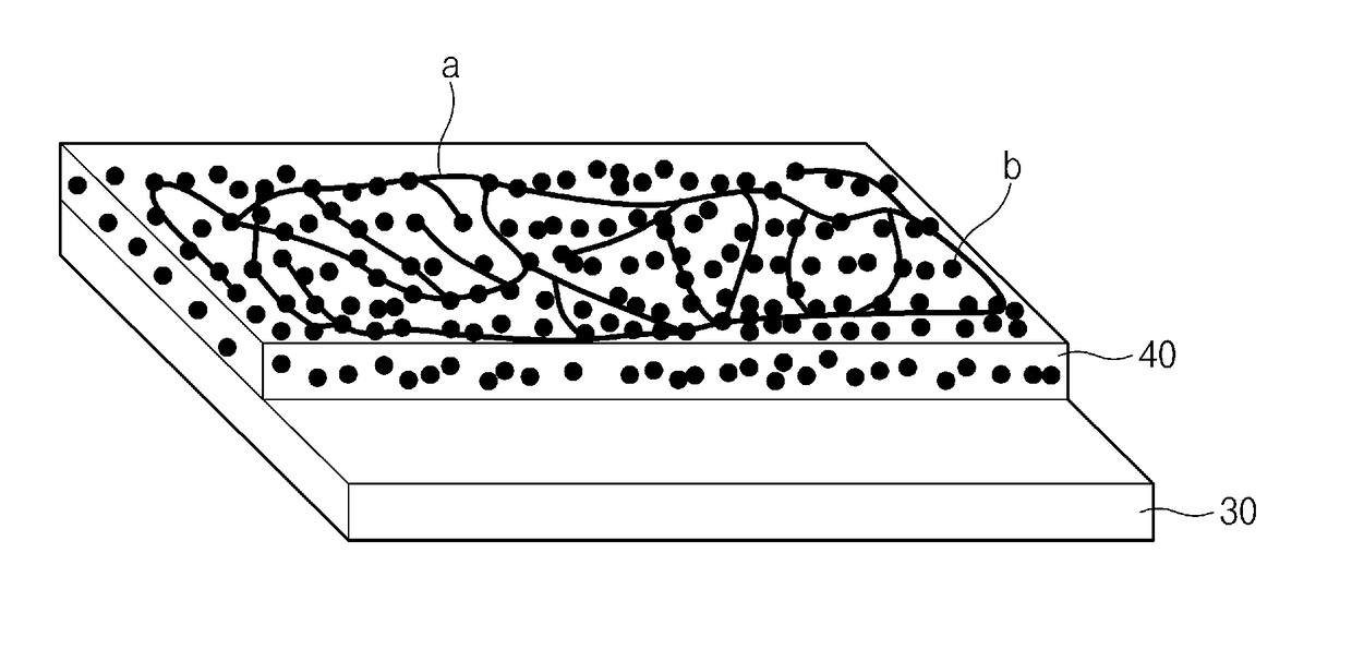 Lithium secondary battery and method of manufacturing the same