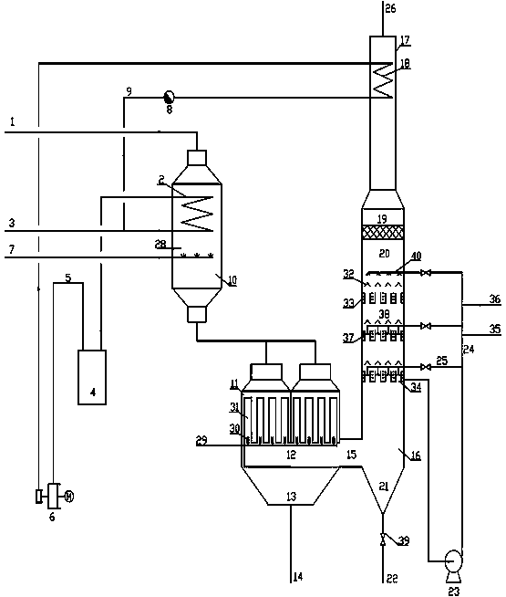 Flue gas desulfurization and desulfurization wastewater treatment method and flue gas desulfurization and desulfurization wastewater treatment apparatus