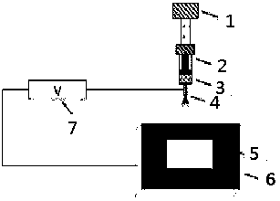 Method for preparing nanoparticles in situ by transmission electron microscope