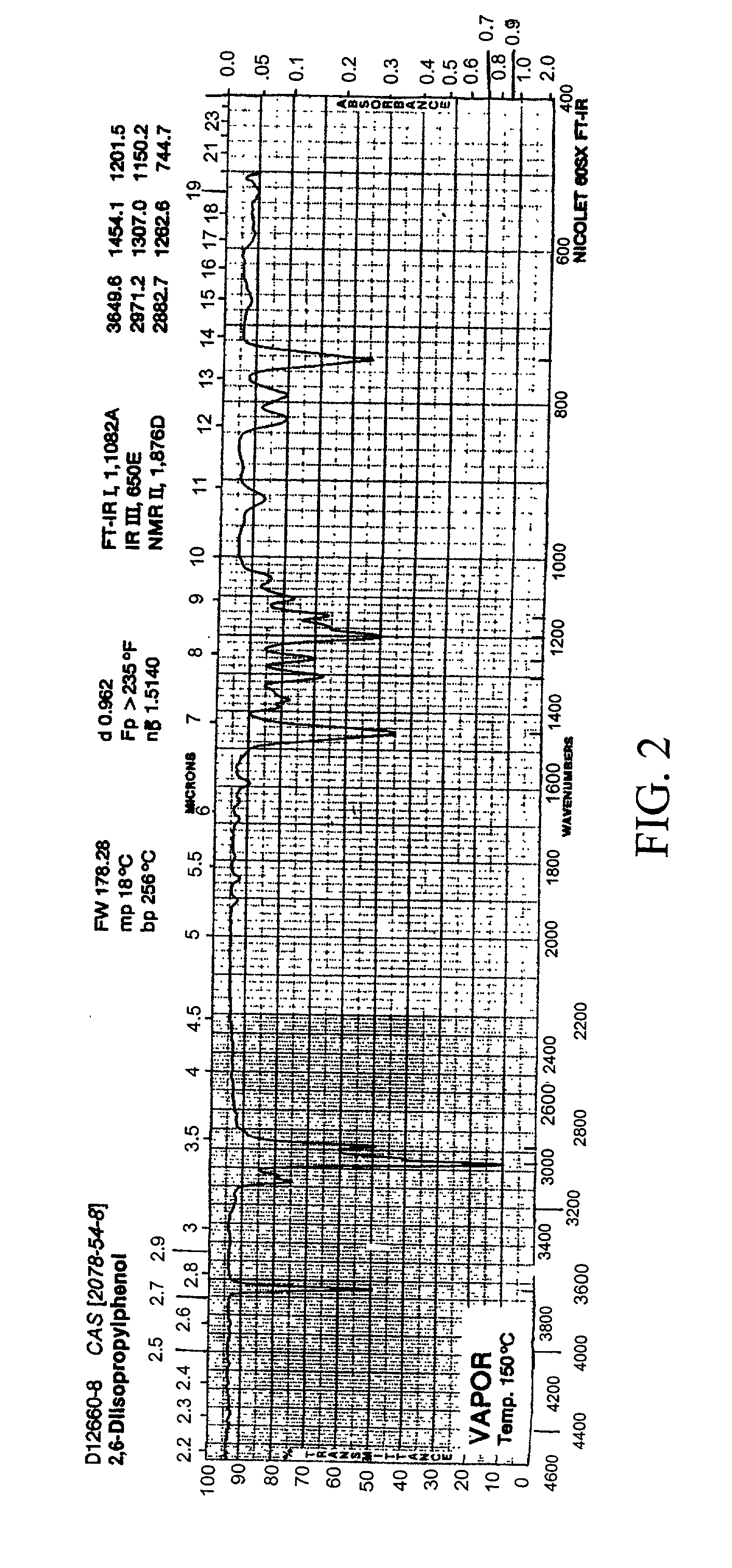 Method and apparatus for monitoring respiratory gases during anesthesia