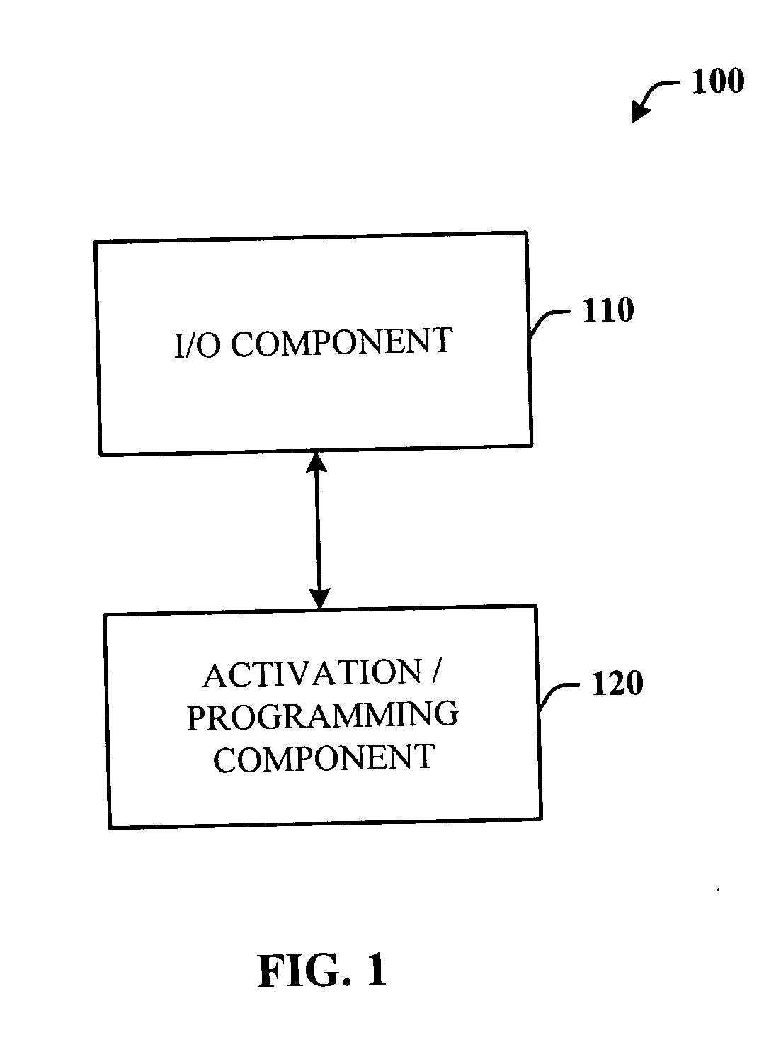 Remote programming/activation of SIM enabled ATA device