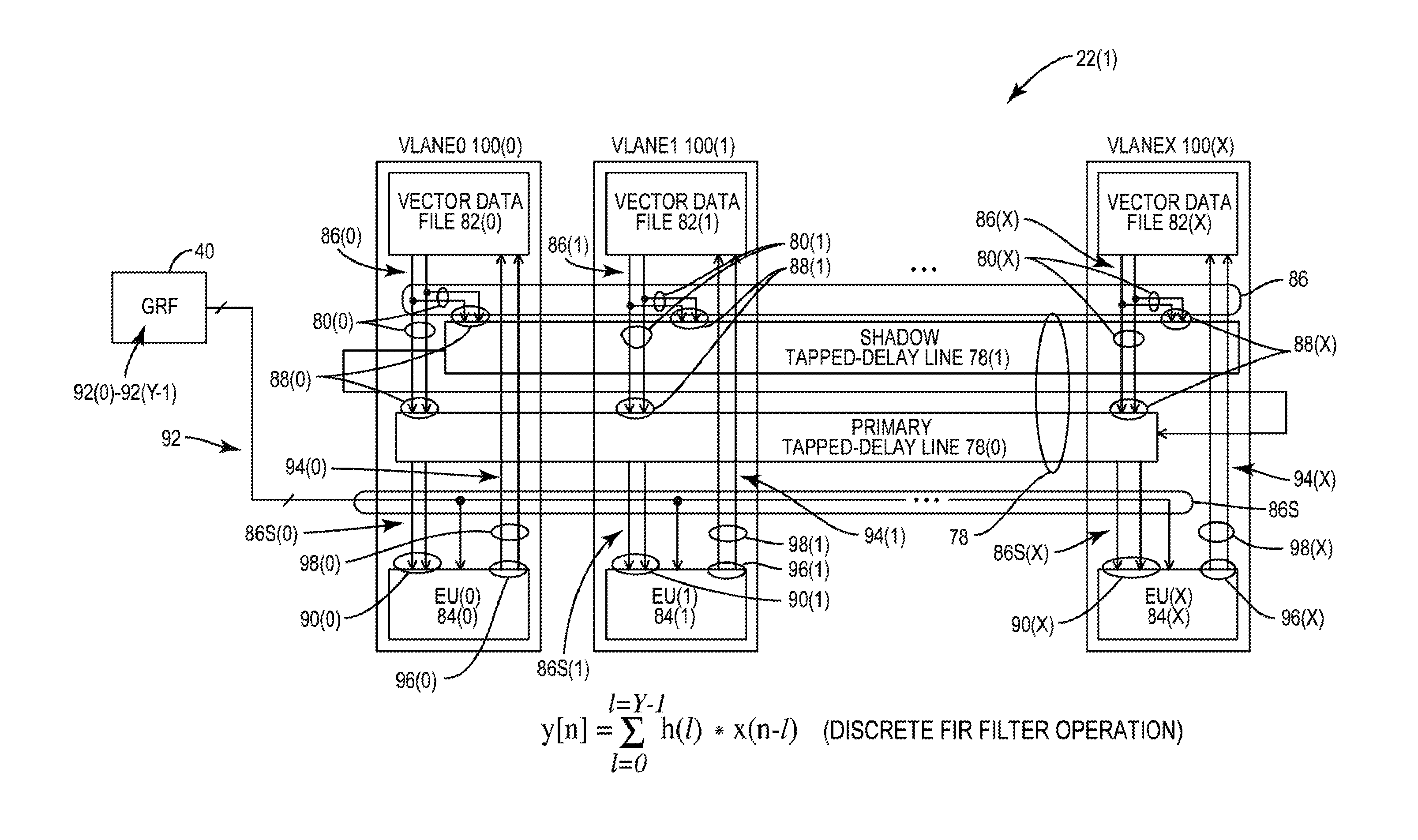 VECTOR PROCESSING ENGINES (VPEs) EMPLOYING TAPPED-DELAY LINE(S) FOR PROVIDING PRECISION CORRELATION / COVARIANCE VECTOR PROCESSING OPERATIONS WITH REDUCED SAMPLE RE-FETCHING AND POWER CONSUMPTION, AND RELATED VECTOR PROCESSOR SYSTEMS AND METHODS