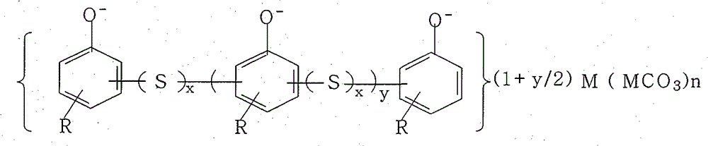 Low-emission diesel engine lubricating oil composite