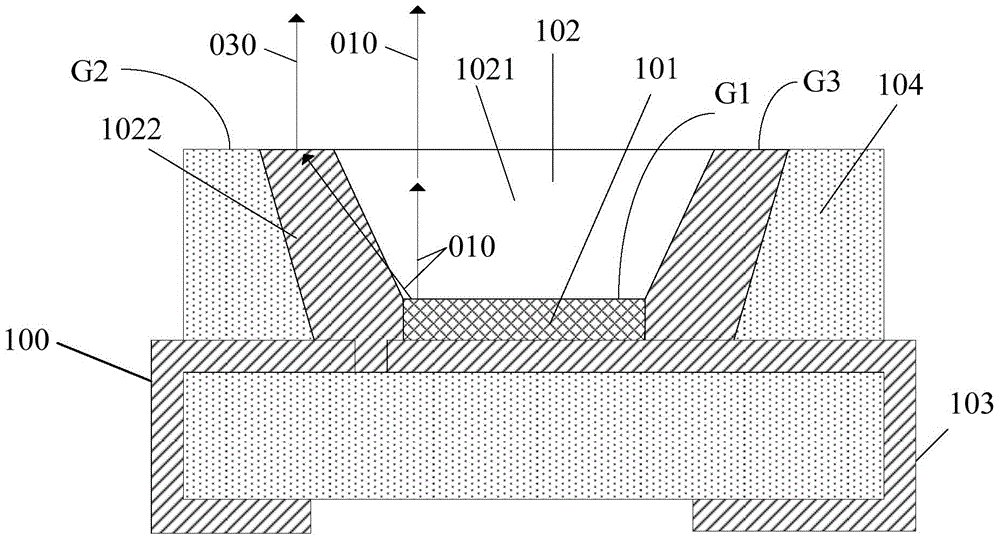 Light emitting device, backlight module and liquid crystal display device