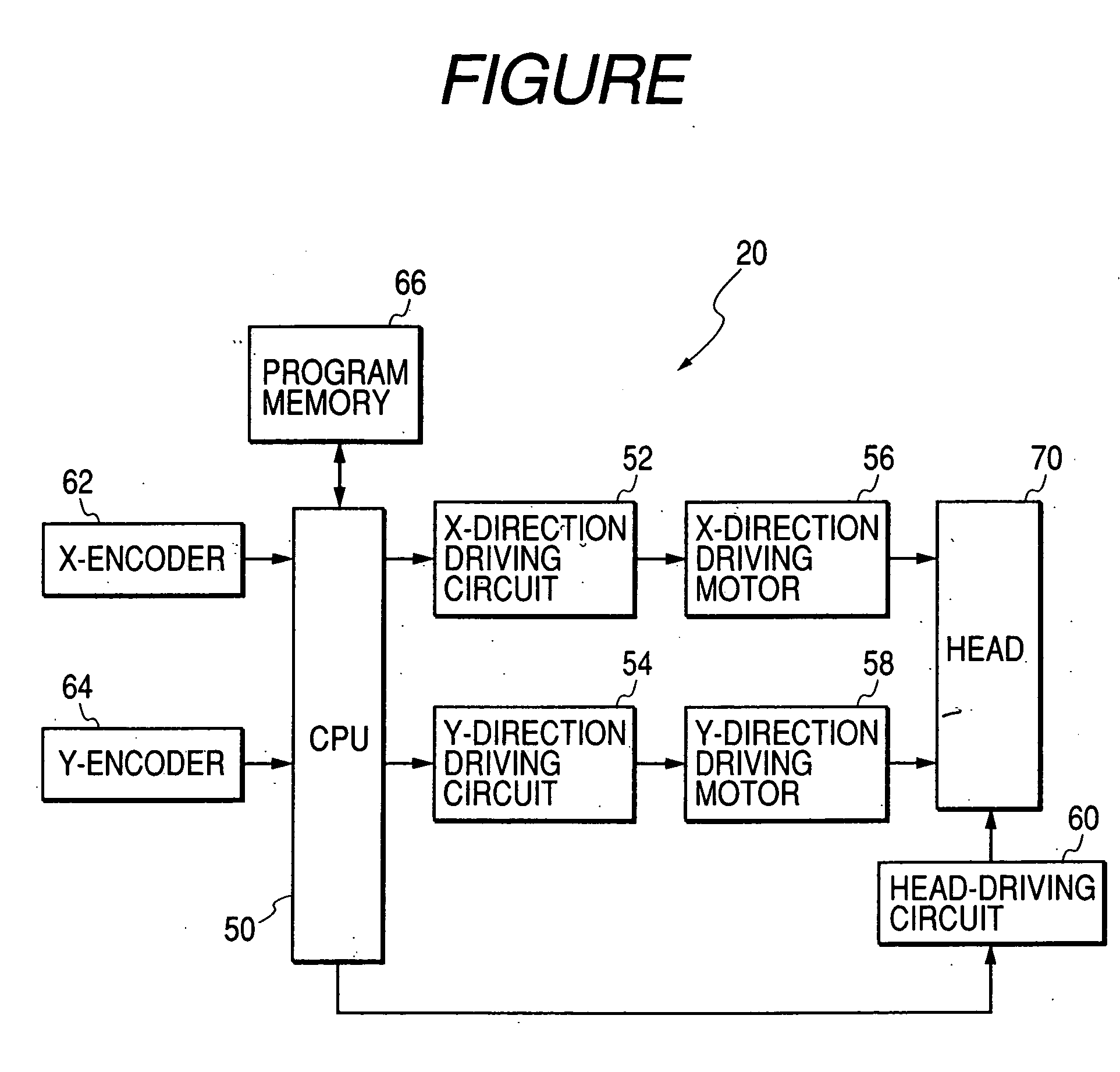 Composition containing polymer having ionic functional group, ink composition, and image-forming method and image-forming apparatus employing the ink composition