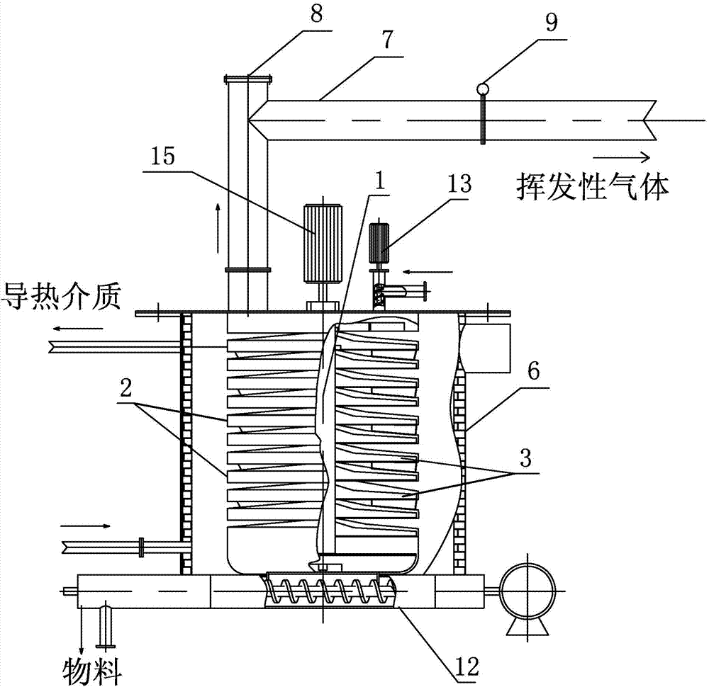 Main drying unit of slurry or powder continuous drying system