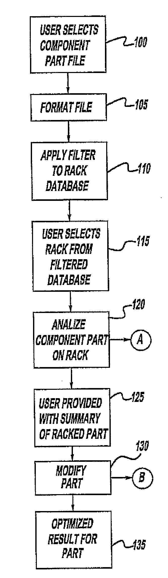 System and method of interactively optimizing shipping density for a container