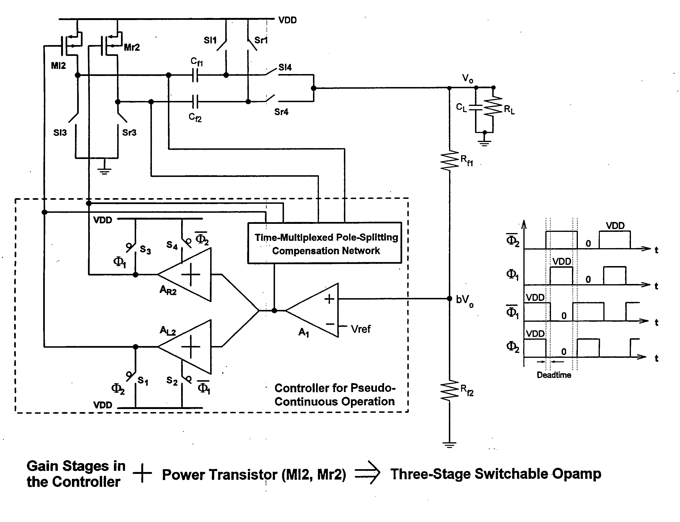 Switched-capacitor regulators