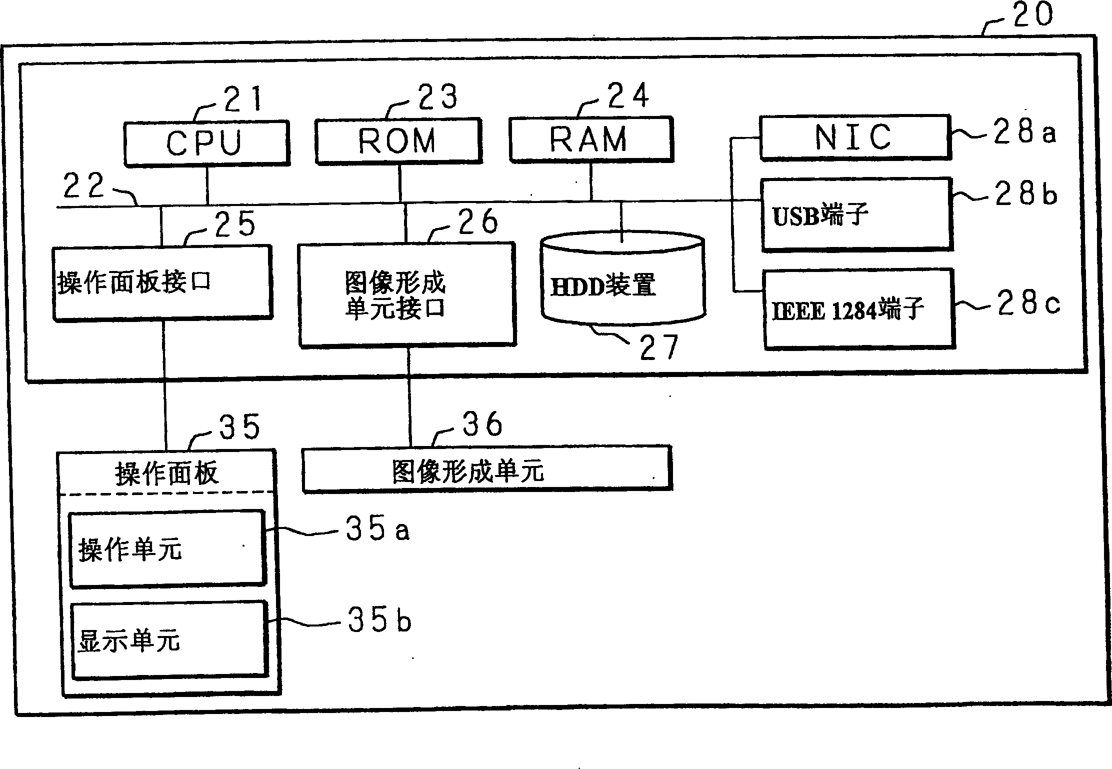 Information processing apparatus and method