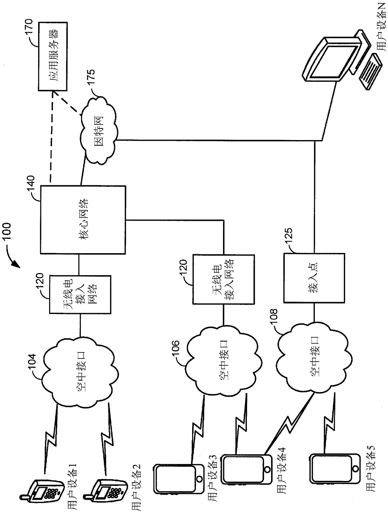 Command-Driven Translation Prefetch for Memory Management Unit