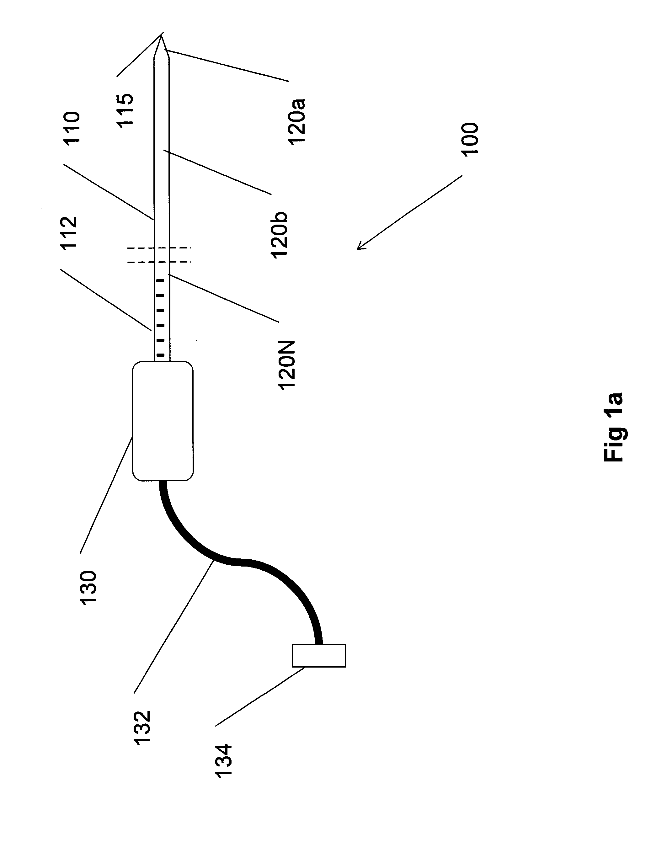 Multiple sensor device for measuring tissue temperature during thermal treatment