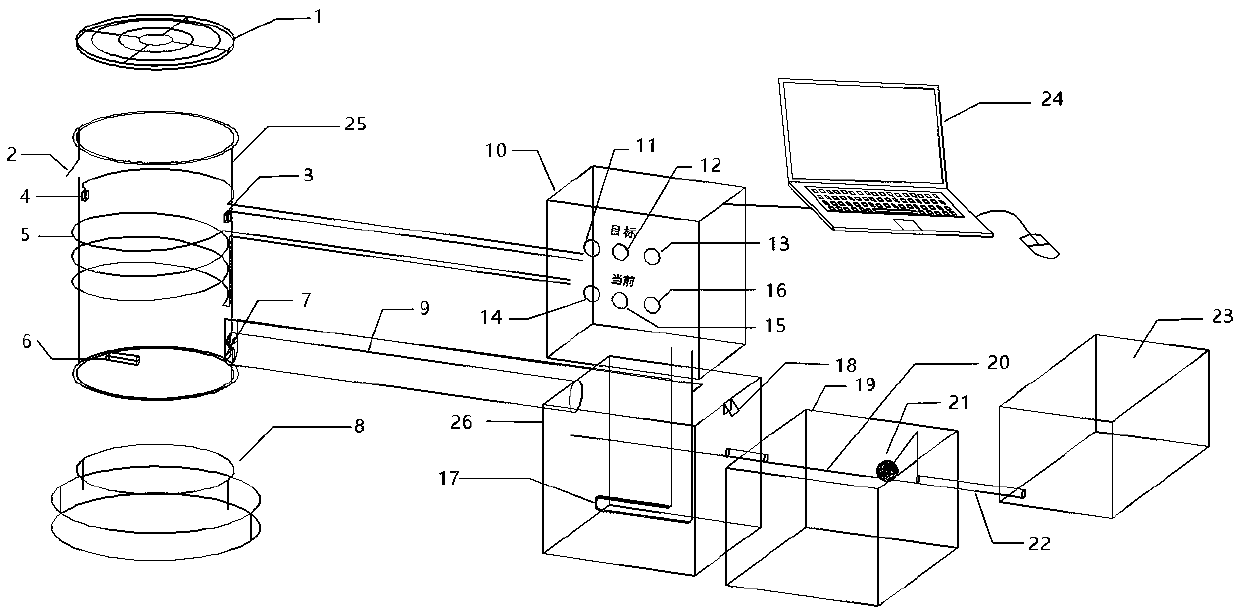 Simulation device and simulation method for rock mechanics experiment temperature, humidity and acid environment control