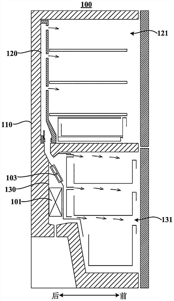 Refrigerator with evaporator located in transverse side wall of storage chamber