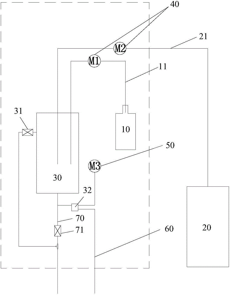 Automatic water-quality sampling control method and system