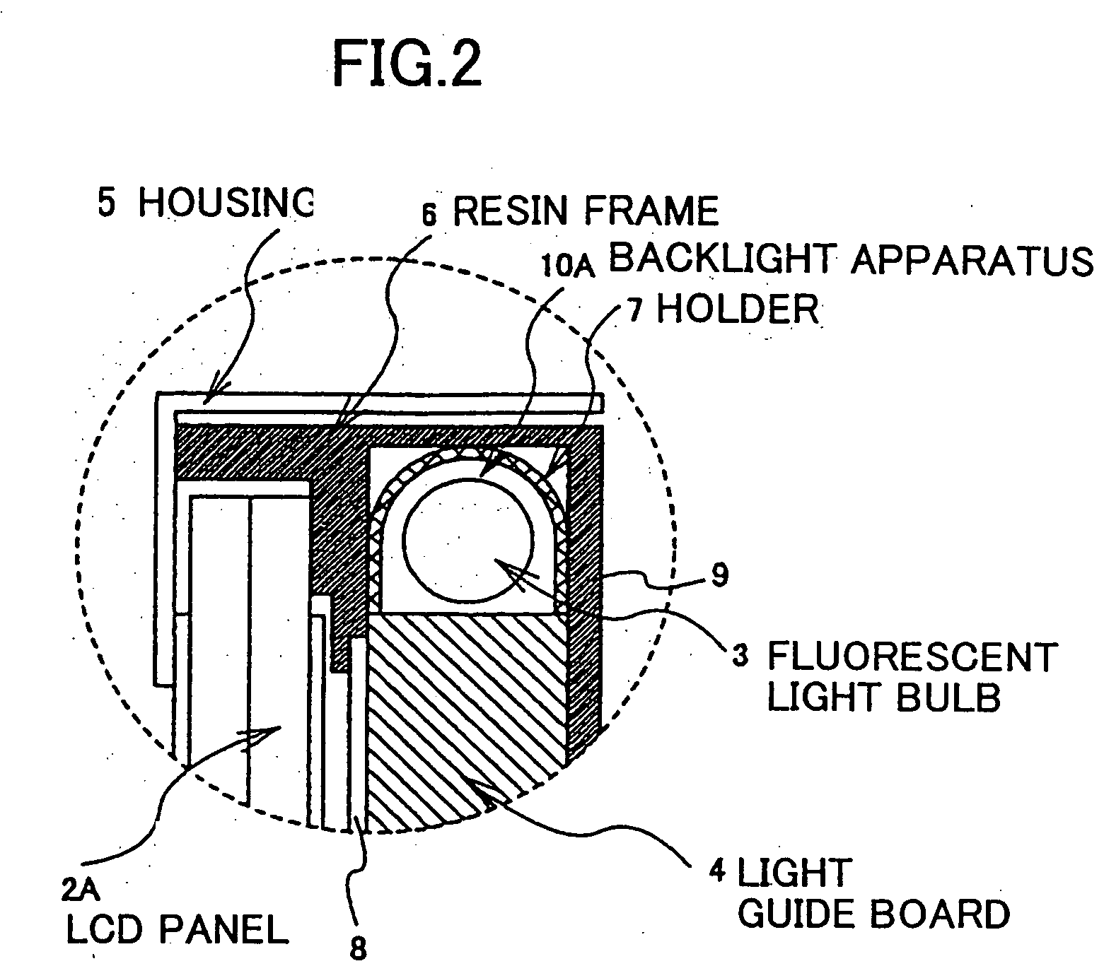 Backlight apparatus, and a liquid crystal display (LCD) therewith