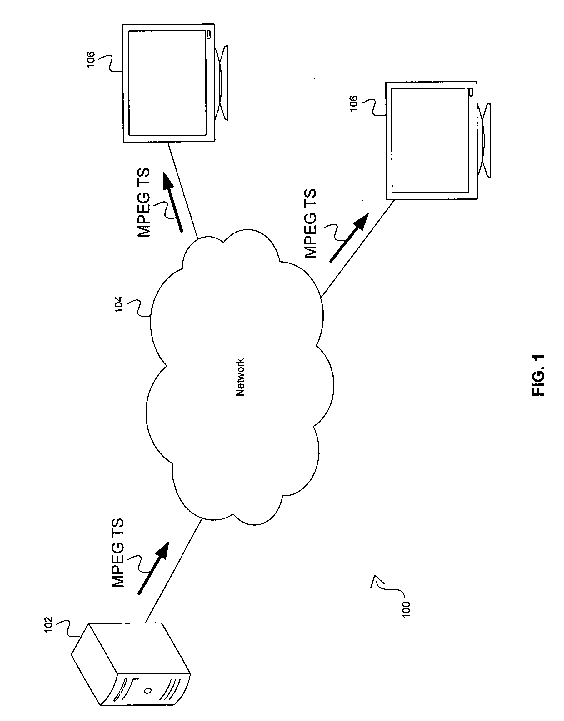 Method and system for audio and video transport