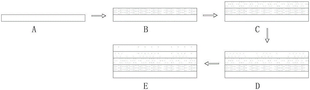 Multilayer electromagnetic shielding film and preparation method thereof